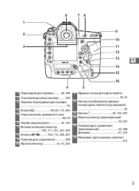 Страница 27