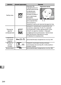 Страница 286