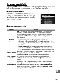 Страница 309