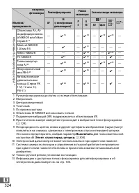 Страница 346