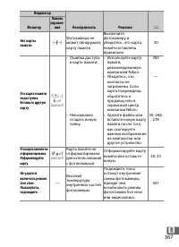 Страница 389