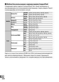 Страница 406