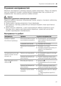 Страница 21