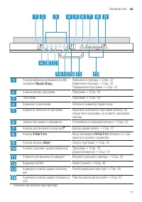 Страница 17