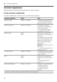 Страница 34