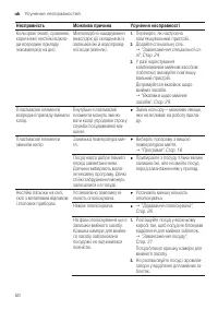 Страница 50