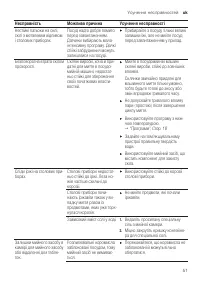 Страница 51