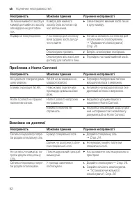Страница 52