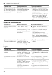 Страница 54