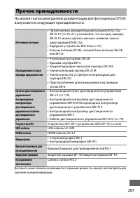Страница 313