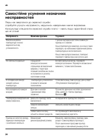 Страница 24