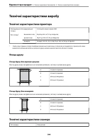 Страница 246