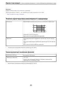 Страница 253