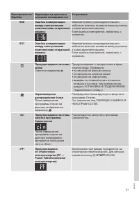 Страница 51