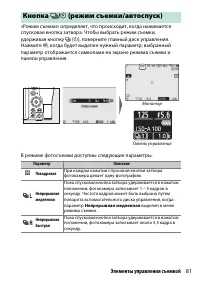 Страница 105