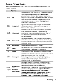 Страница 115