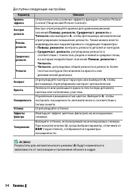 Страница 118
