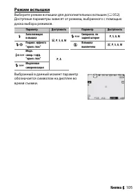 Страница 129