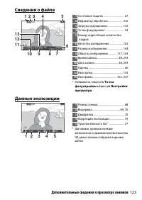Страница 147