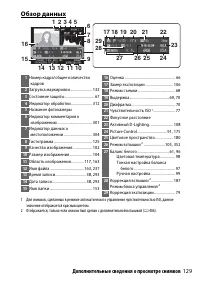 Страница 153
