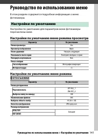 Страница 165