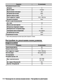 Страница 168