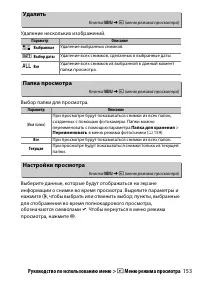 Страница 177