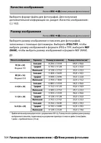 Страница 188