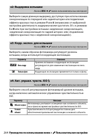Страница 288