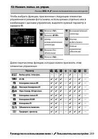 Страница 293