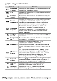 Страница 296