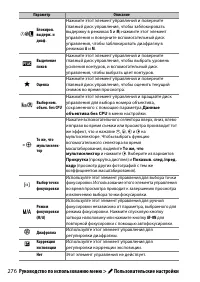 Страница 300