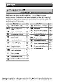 Страница 306