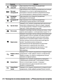 Страница 310