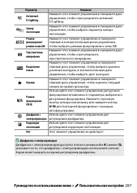 Страница 311