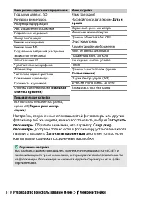 Страница 334