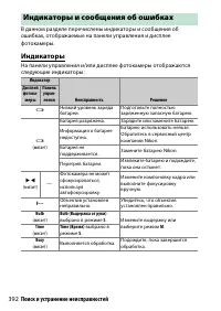Страница 416