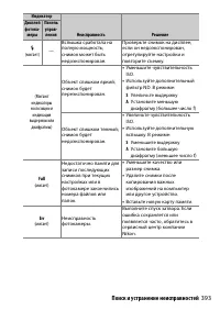 Страница 417