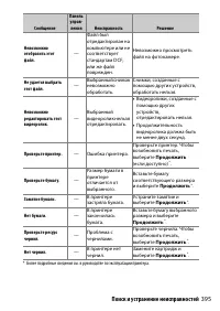 Страница 419