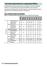 Страница 430