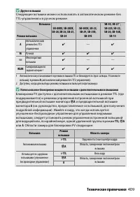 Страница 433