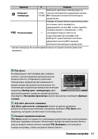 Страница 87