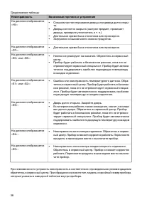 Страница 38