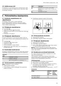 Страница 29