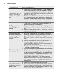 Страница 54
