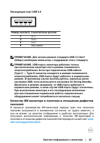 Страница 23