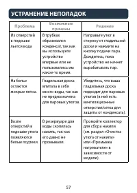 Страница 57