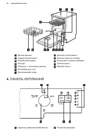 Страница 34