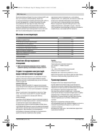 Страница 94
