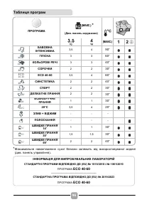 Страница 96